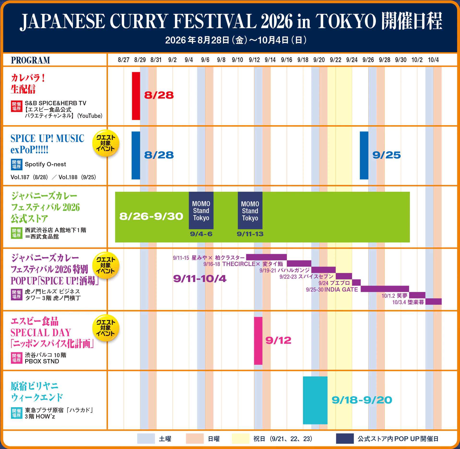 スケジュール